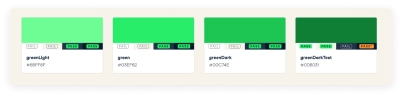 Green color contrast examples.